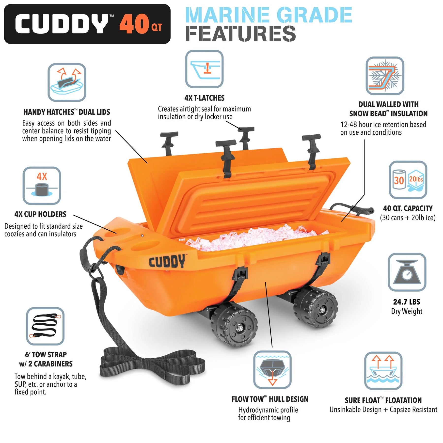 Cuddy 40 QT Floating Cooler and Dry Storage Vessel with Cuddy Crawler Wheel Kit - Navy - Product image 13