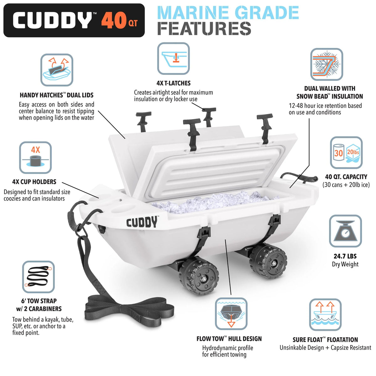 Cuddy 40 QT Floating Cooler and Dry Storage Vessel with Cuddy Crawler Wheel Kit - Navy - Product image 15