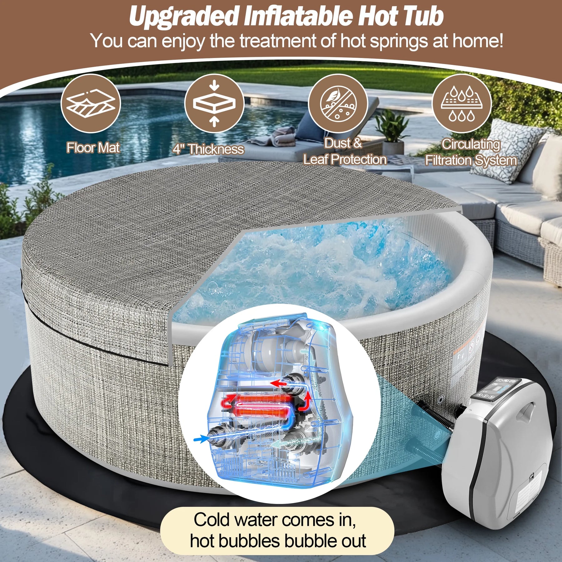 Round Hot Tub Surround Furniture, Spa Surround Outdoor Rattan Sectional Sofa Set with Mini Sofa - Product image 36