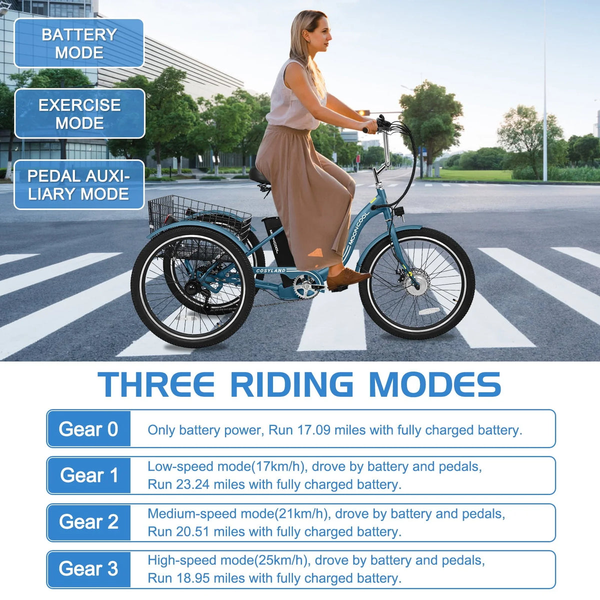 Lilypelle Electric Tricycle, 3 Wheel Motorized Bicycle, with 350W Motor 36V 10.4AH Lithium Battery UL - Product image 3