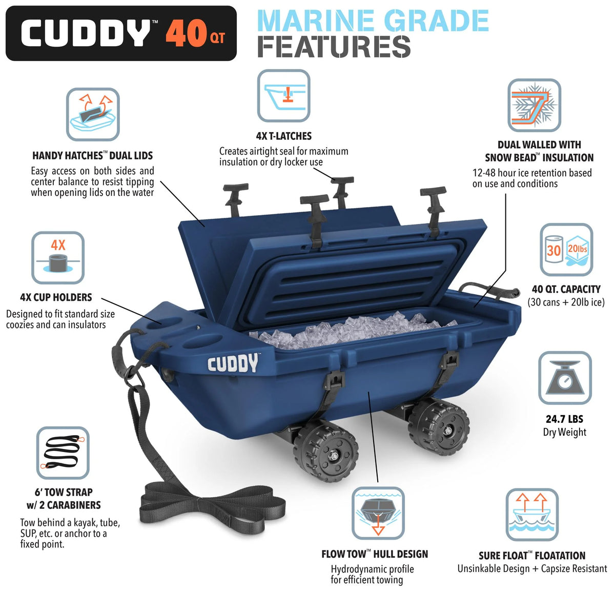 Cuddy 40 QT Floating Cooler and Dry Storage Vessel with Cuddy Crawler Wheel Kit - Navy - Product image 9