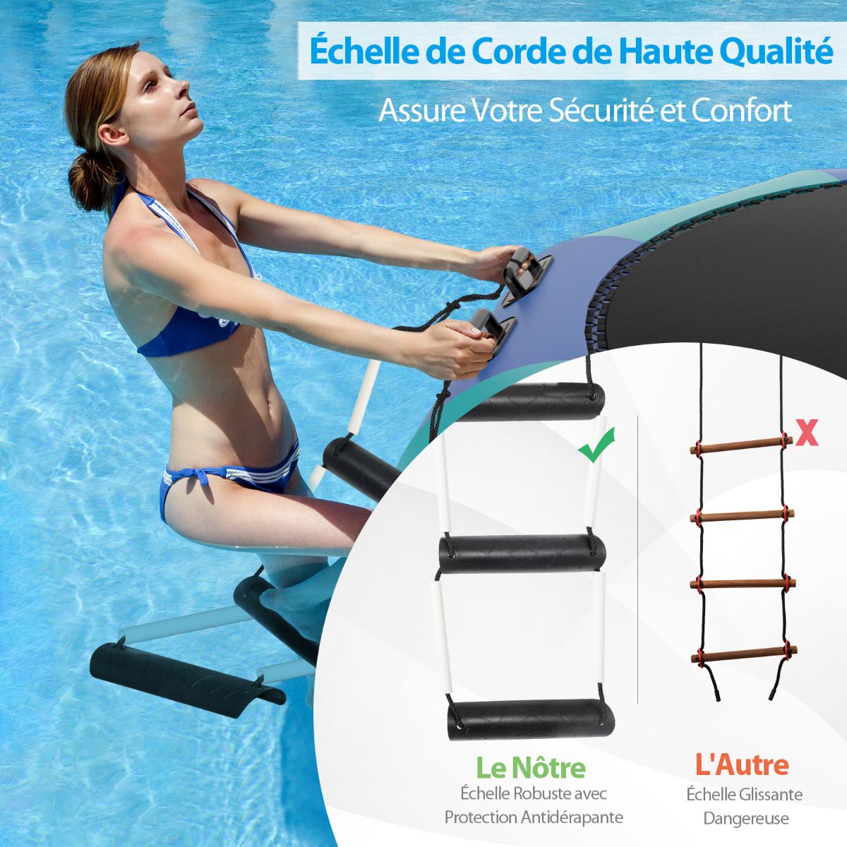 Inflatable Water Trampoline Dia.457cm Capacity of 150kg with Ladder Repair Kit and 500w Electric Inflator Blue -