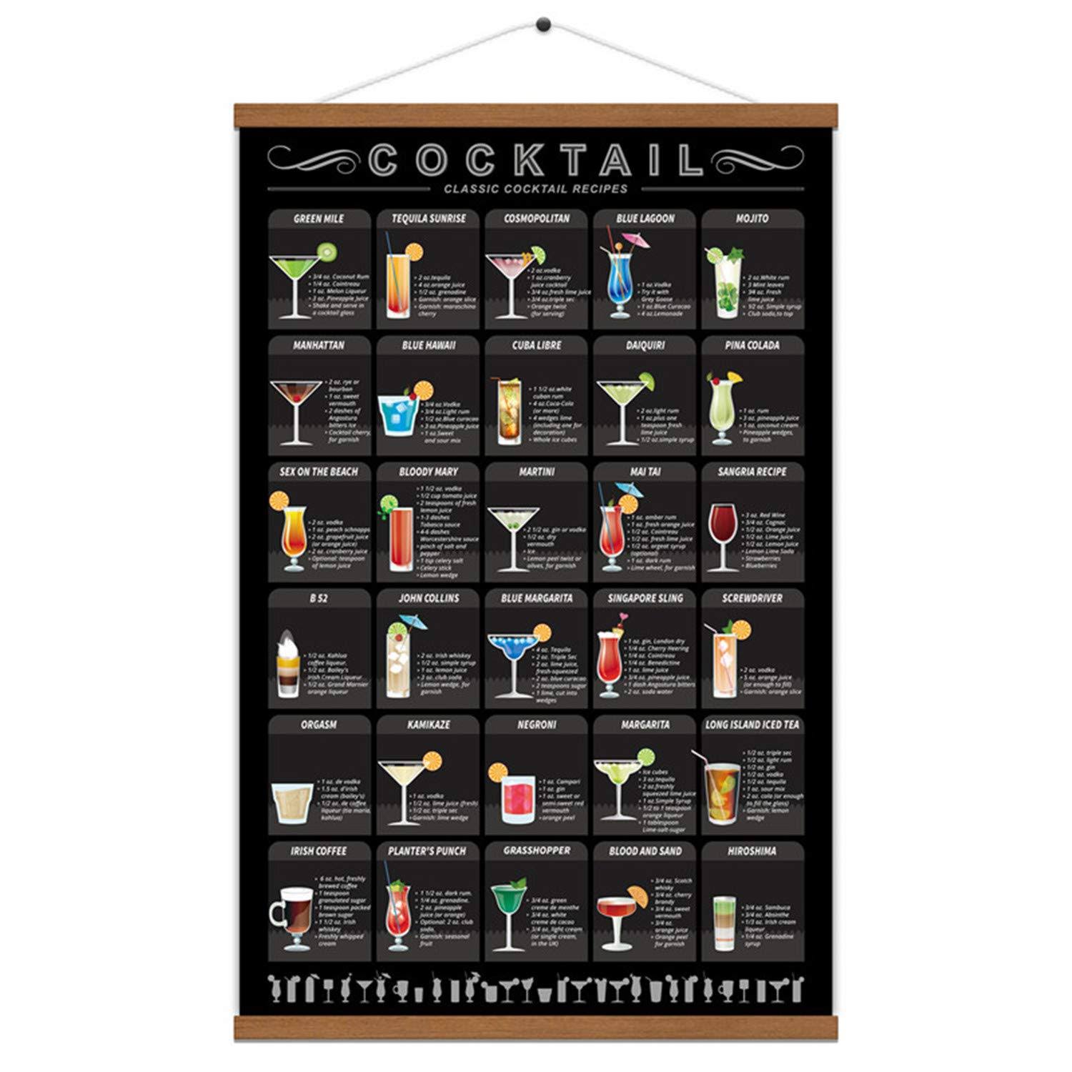 WEROUTE Cocktail Mixology Recipe Print Poster Drink Alcoholic Scroll Hanger Canvas Art Bar Pub Themed - Product image 1