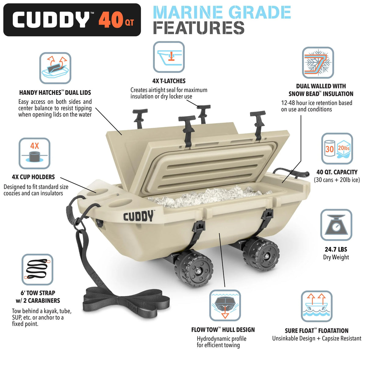Cuddy 40 QT Floating Cooler and Dry Storage Vessel with Cuddy Crawler Wheel Kit - Navy - Product image 19